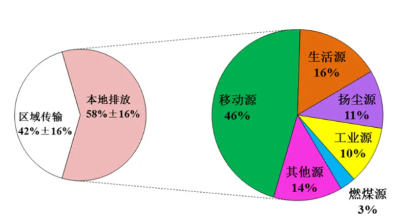 公众号.png